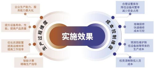 中服云攜工業云產品亮相第19屆鄭州工業裝備博覽會，賦能信息系統運行維護服務新篇章